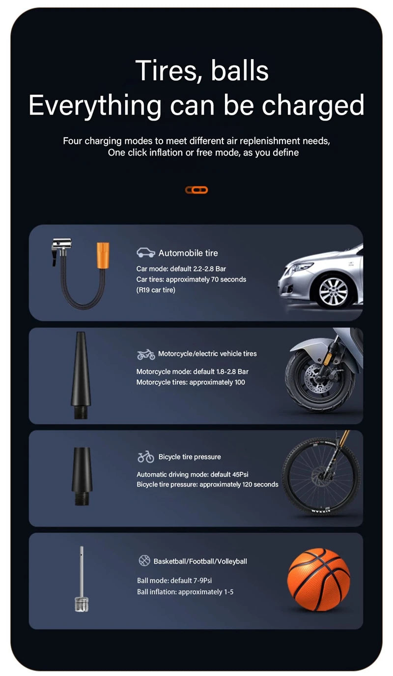 Compresor de Aire 150PSI Alámbrico/Inalámbrico para Auto y Moto