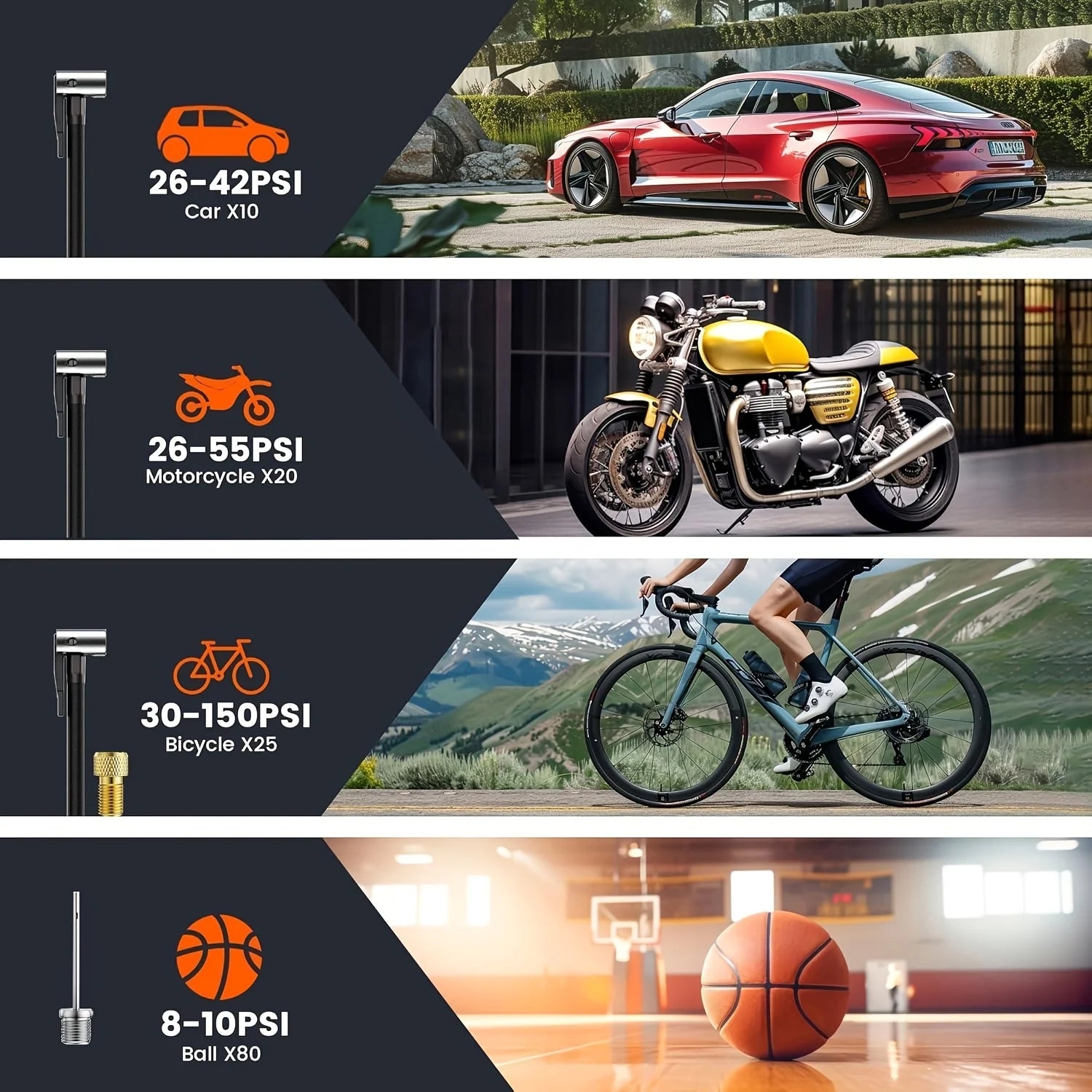 Compresor de Aire Portátil para Auto - 3X más Rápido 150PSI