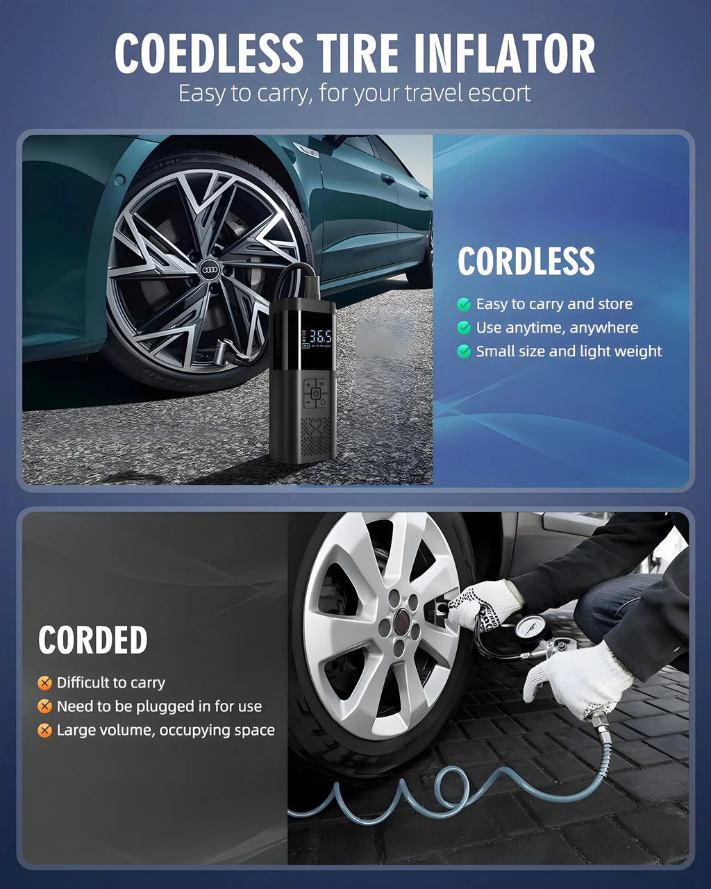 Compresor de Aire Portátil para Auto - 3X más Rápido 150PSI